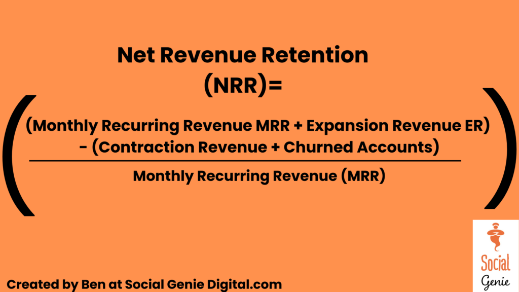 Net Revenue Retention Rate